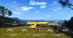 Download Microsoft Flight Simulator 2024 wallpapers 1